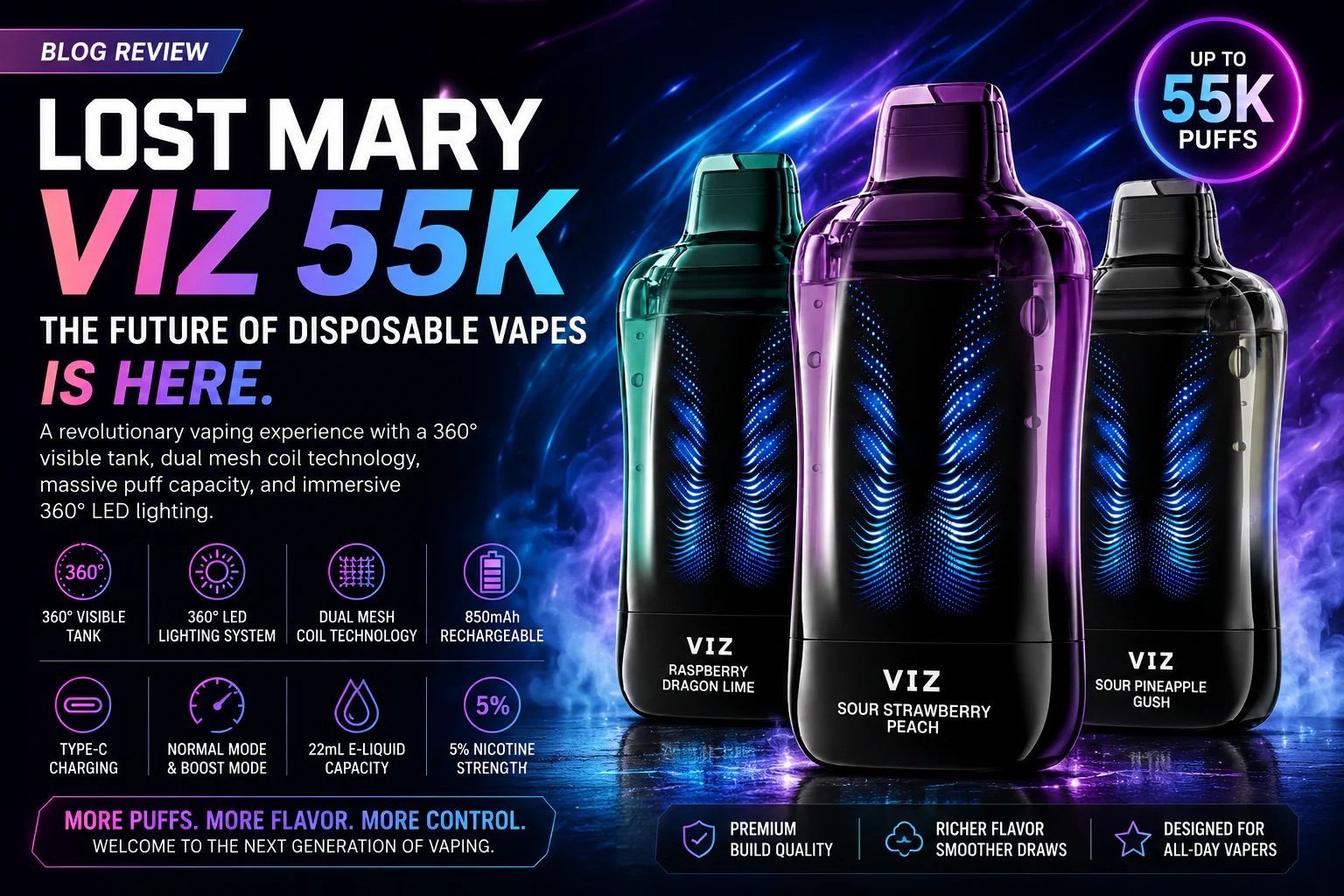 Lost Mary VIZ 55K Review: Features, Puff Count & Why Everyone Is Talking About It
